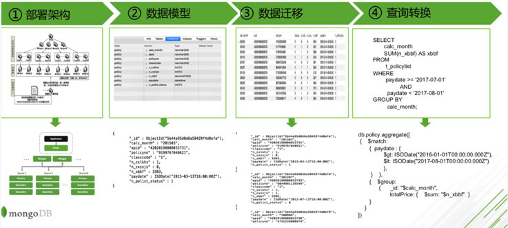 中国太平洋保险（集团）股份有限公司