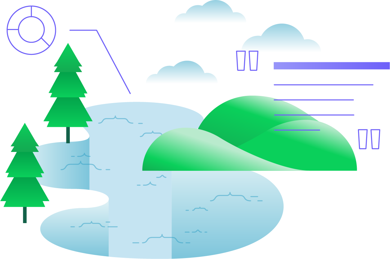 MongoDB Atlas Data Lake