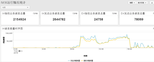 中国外汇交易中心